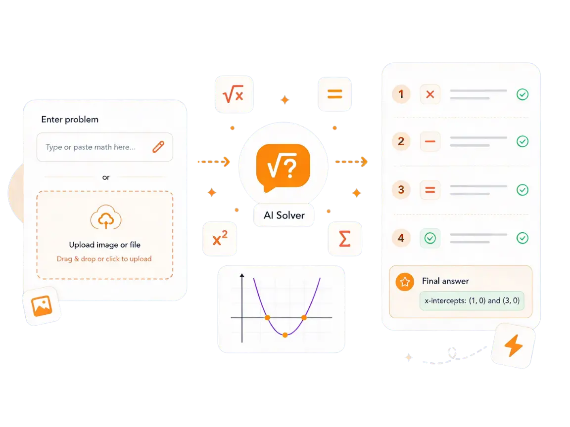 AI math solver with OCR for solving math problems from photos and screenshots