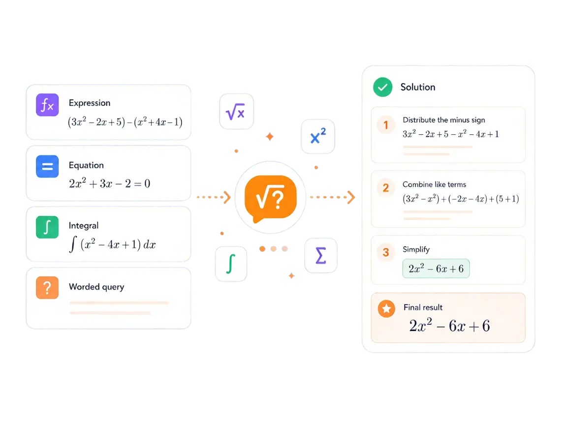 AI math solver breaking down complex application problems into clear solution steps