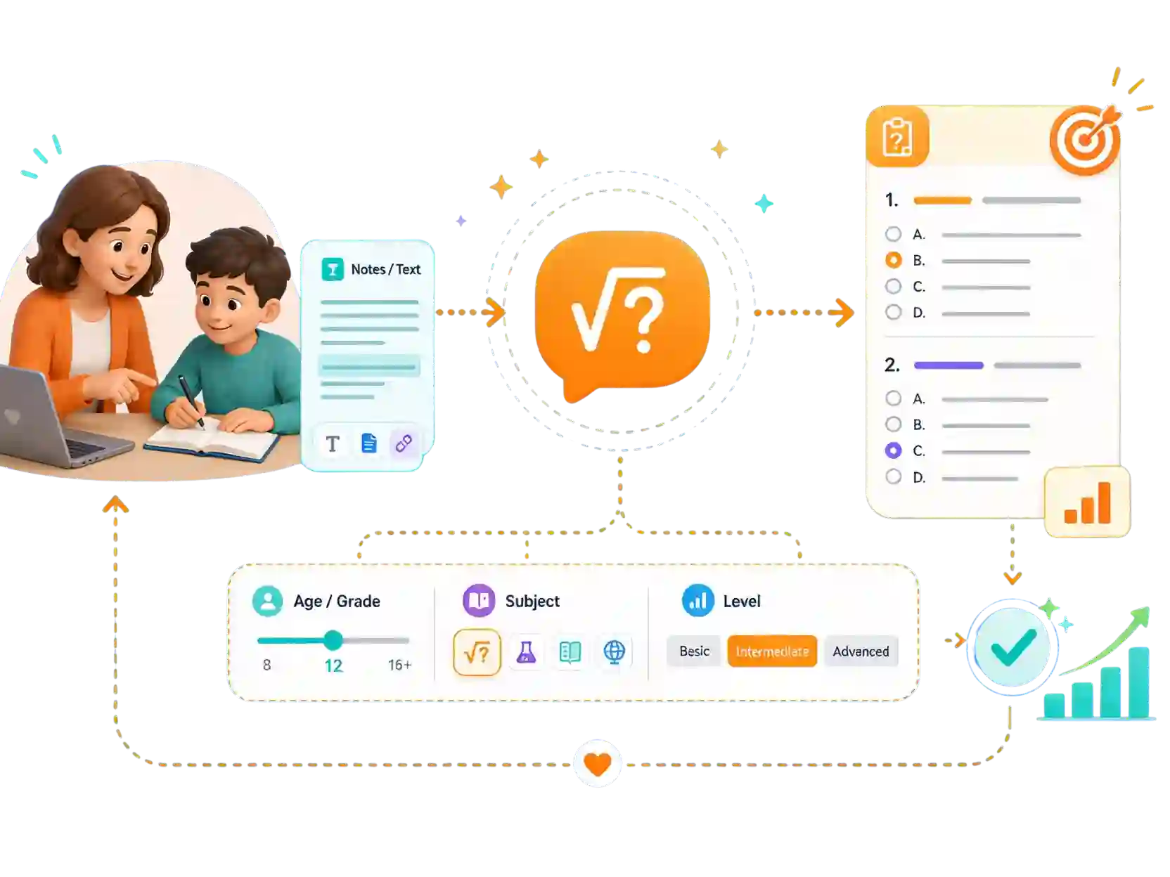 AI question generator with grade, subject, and difficulty settings for creating customized practice questions